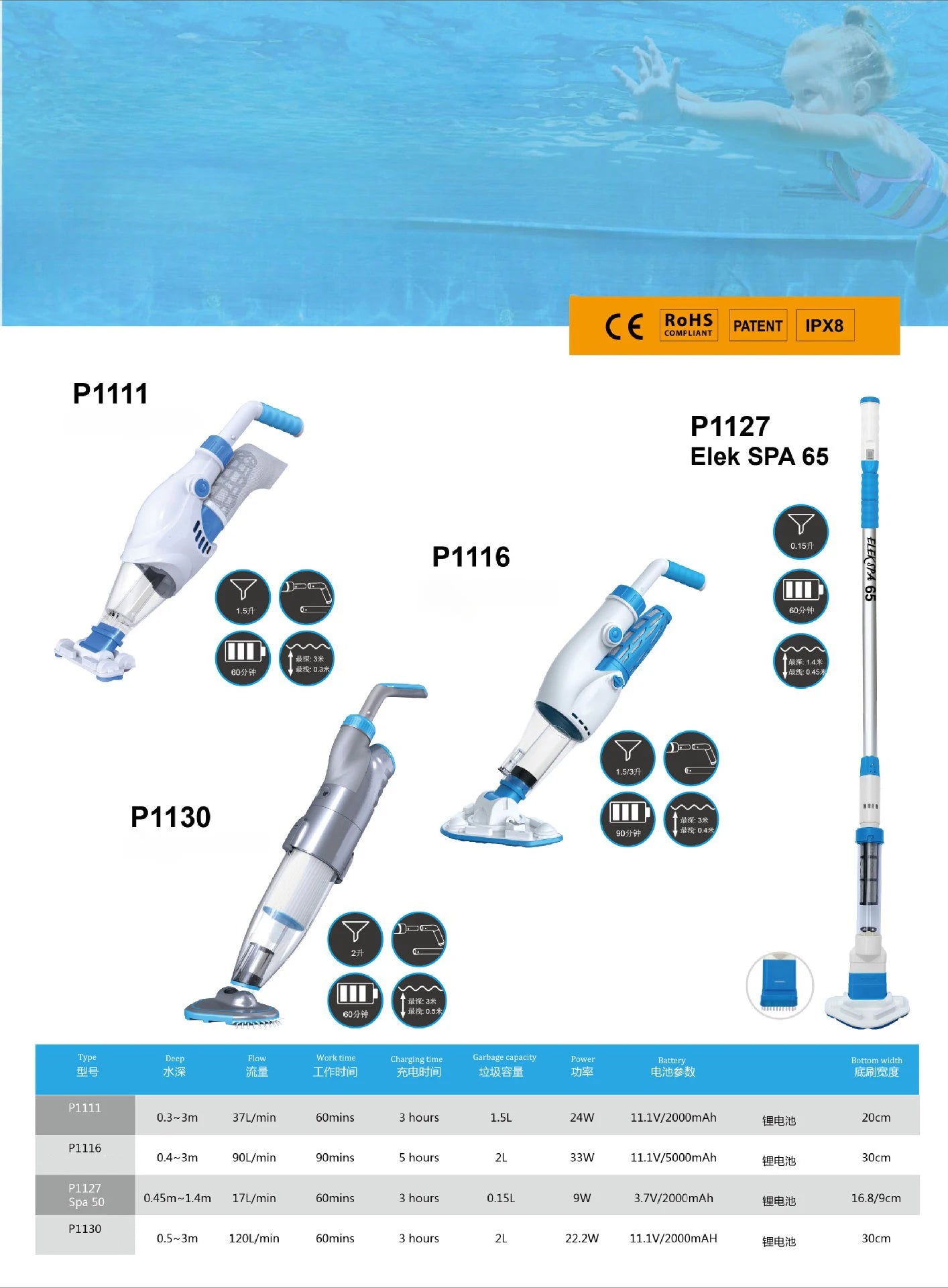 swimming pool sewage suction machines,swimming pool vacuum cleaner accessories,underwater cleaner,pool cleaners